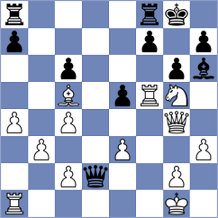 Benitez Lozano - Poobesh Anand (Chess.com INT, 2021)