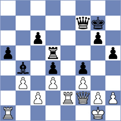 Saravana - Zhigalko (chess.com INT, 2022)