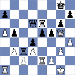Garcia Molina - Lakshmi (chess.com INT, 2023)