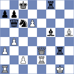 Chambers - Ljukin (chess.com INT, 2022)
