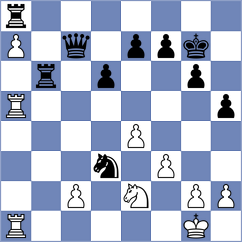 Javakhadze - Chadaev (Chess.com INT, 2016)