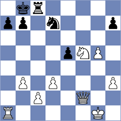 Mazurkiewicz - Mwale (chess.com INT, 2024)