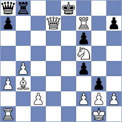 Anthony - Hernandez (Chess.com INT, 2021)