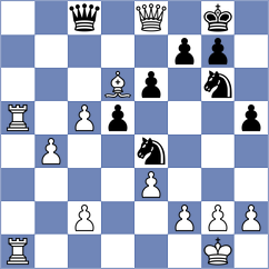 Domalchuk-Jonasson - Hnatyshyn (chess.com INT, 2024)