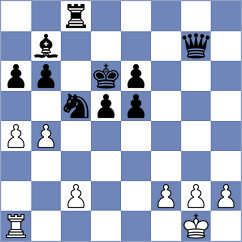 Thorfinnsson - Zakhartsov (chess.com INT, 2023)