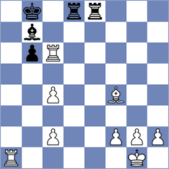 Demin - Todorovic (Chess.com INT, 2021)