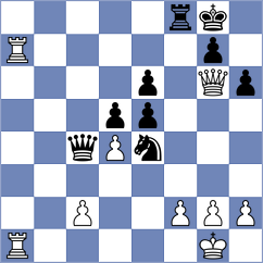 Hernandez Santos - Qiao (chess.com INT, 2023)