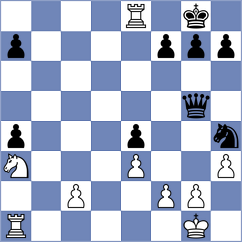 Castillo Pena - Marin Masis (chess.com INT, 2024)
