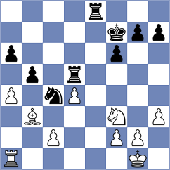 Ricaurte Lopez - Shubin (chess.com INT, 2023)