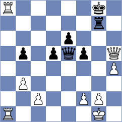 Rozen - Bagrationi (chess.com INT, 2024)