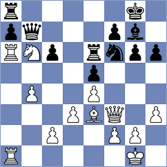 Lewtak - Batbold (chess.com INT, 2024)