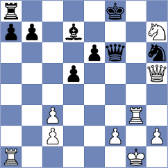 Onoprijchuk - Biriukov (chess.com INT, 2024)
