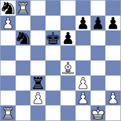 Yaran - Ginzburg (chess.com INT, 2021)