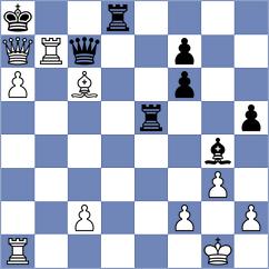 Svane - Guzman (Chess.com INT, 2020)
