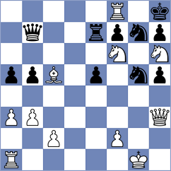 Gharibyan - Sokac (chess.com INT, 2023)