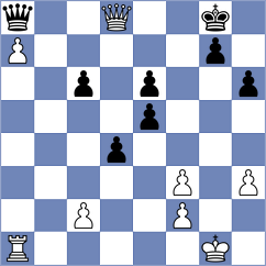 Makarian - Plenca (chess.com INT, 2024)