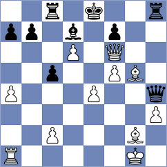 Skatchkov - Tiarks (chess.com INT, 2024)