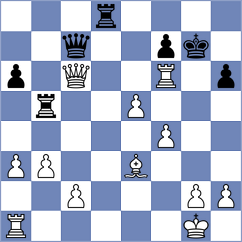 Bowden - Sahin (chess.com INT, 2022)