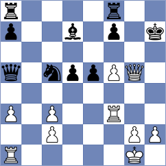 Chen - Pridorozhni (chess.com INT, 2021)