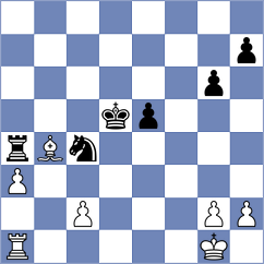 Zhigalko - Shoker (chess.com INT, 2023)
