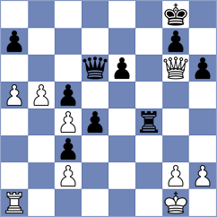 Bortnyk - Bluebaum (chess.com INT, 2024)