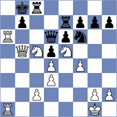 Bazyrtsyrenov - Radhakrishnan (chess.com INT, 2024)
