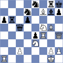 Frhat - Wueest (chess.com INT, 2024)