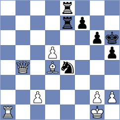 Lopez Gracia - Eynullayev (chess.com INT, 2023)
