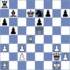 Davidson - Benevides Demasi (chess.com INT, 2023)