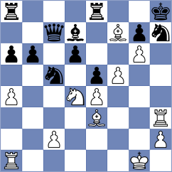 Sahakyan - Pourkashiyan (chess.com INT, 2023)