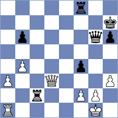 Dmitrenko - Mitusov (chess.com INT, 2022)