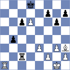 Lazavik - Kuzubov (chess.com INT, 2024)