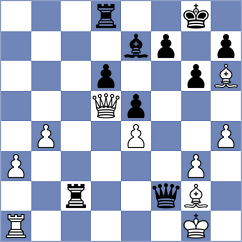 Jahedi - Daghli (Chess.com INT, 2021)