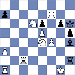 Chyzy - Pironti (chess.com INT, 2023)