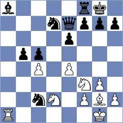Meduri - Punin (chess.com INT, 2022)