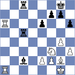 Samani - Schrik (chess.com INT, 2021)