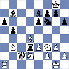 Mohandesi - Perez Gormaz (Chess.com INT, 2021)