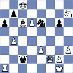 Martinez Ramirez - Kuzmin (chess.com INT, 2023)
