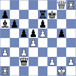 Orgse - Novikova (Chess.com INT, 2020)