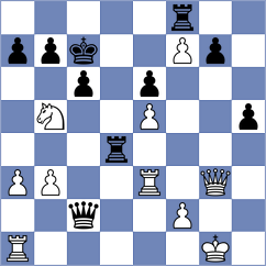 Goltsev - Real de Azua (chess.com INT, 2021)