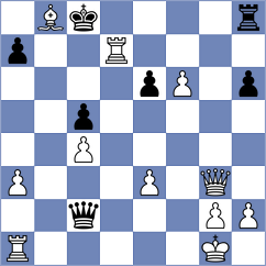 Bru Rullo - Jakubowski (chess.com INT, 2023)
