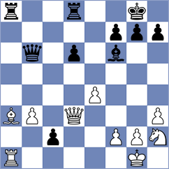 Daurimbetov - Terletsky (chess.com INT, 2023)