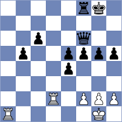 Kanyamarala - Budisavljevic (chess.com INT, 2024)