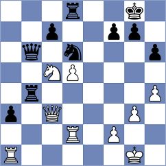 Rorrer - Dominguez Perez (chess.com INT, 2024)
