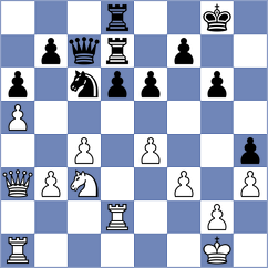 Naroditsky - Steinberg (chess.com INT, 2023)