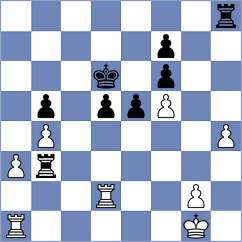 Jimenez - Prilleltensky (Chess.com INT, 2021)