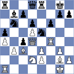 Li - Oparin (Chess.com INT, 2020)