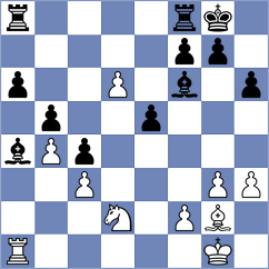 Shah - Maranhao (chess.com INT, 2023)