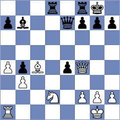 Shankovsky - Eggleston (Chess.com INT, 2021)