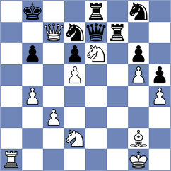 Shubenkova - Adithya A Chullikkad (chess.com INT, 2024)